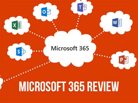 Microsoft 365 Review .